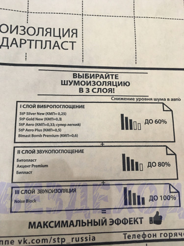 Шумоизоляция STP ВИБРОПЛАСТ SILVER (0,47х0,75м 2мм) 1лист